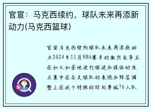 官宣：马克西续约，球队未来再添新动力(马克西篮球)